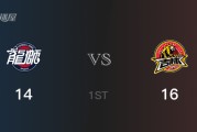 首节数据，吉林以16-14领先广州，贾昊7分